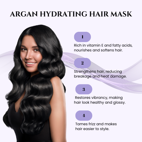 Argan Hair Hydrating Mask